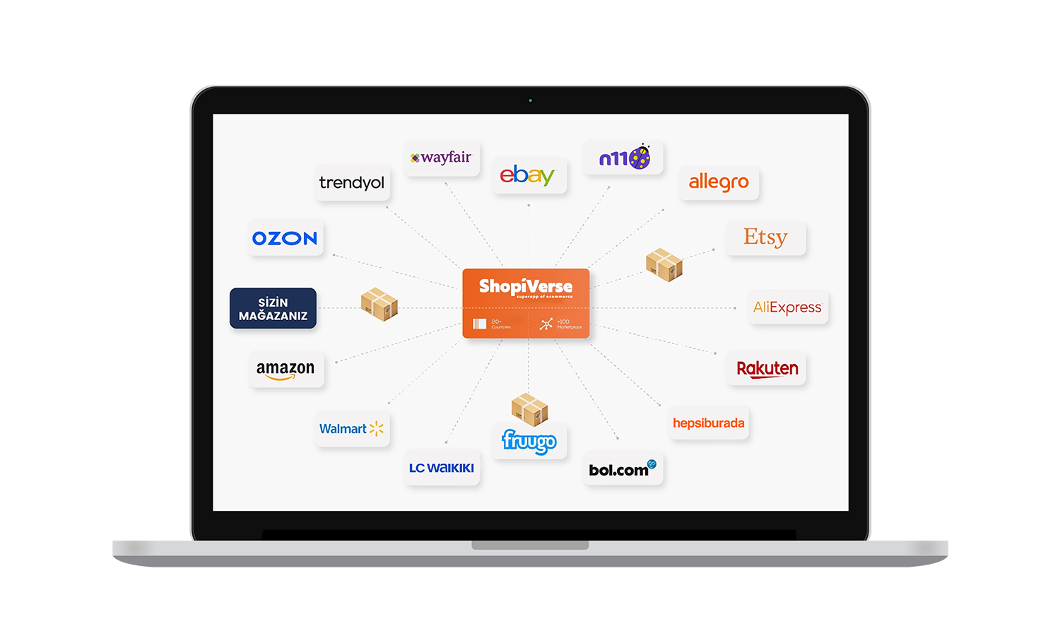 ecommerce-marketplace